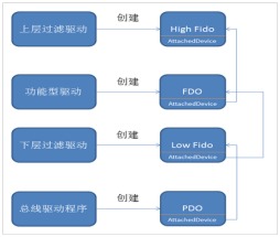 znv中兴力维 视频监控软件平台的定制化发展分析